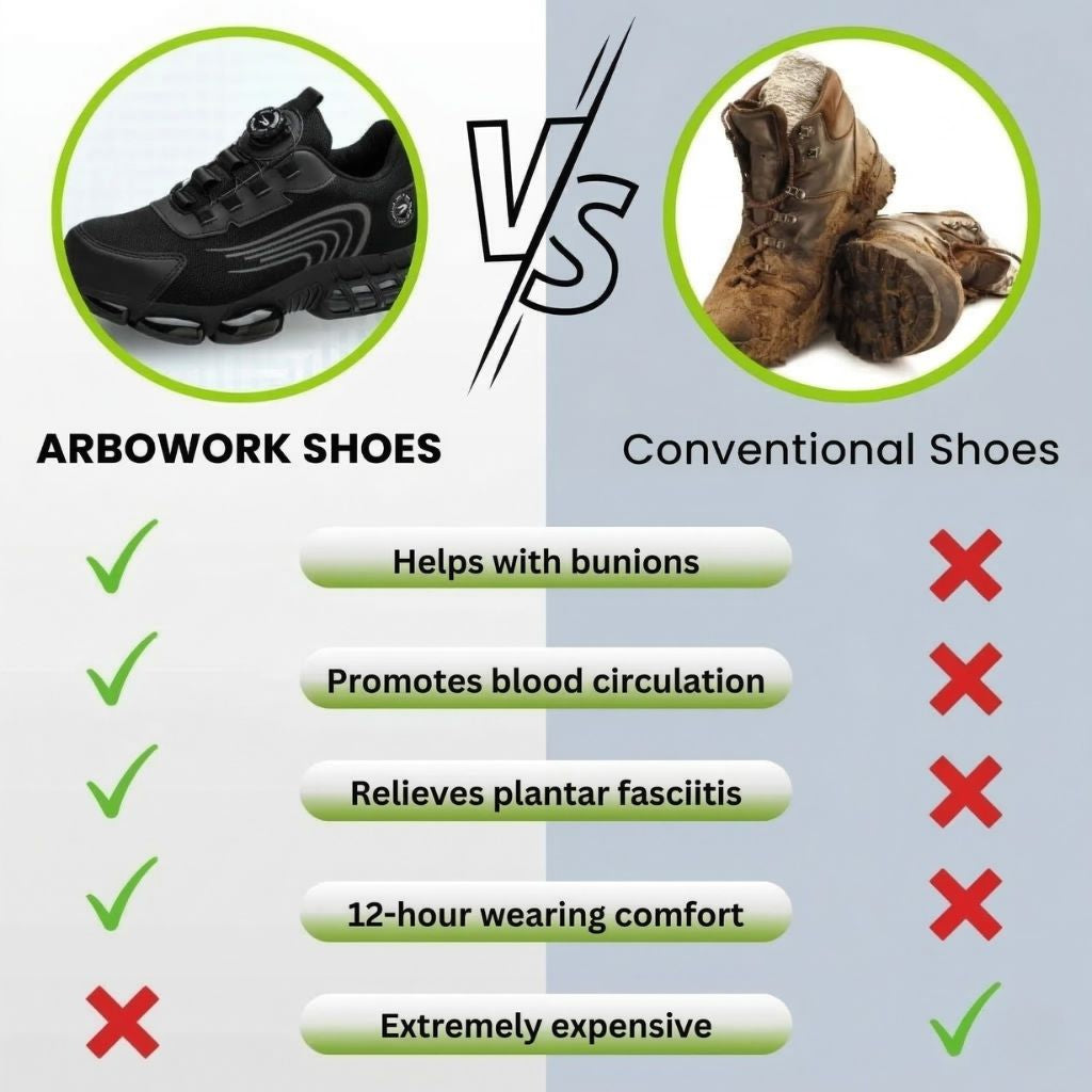 WorkSafe™ Steel Toe - Work Safety Shoes